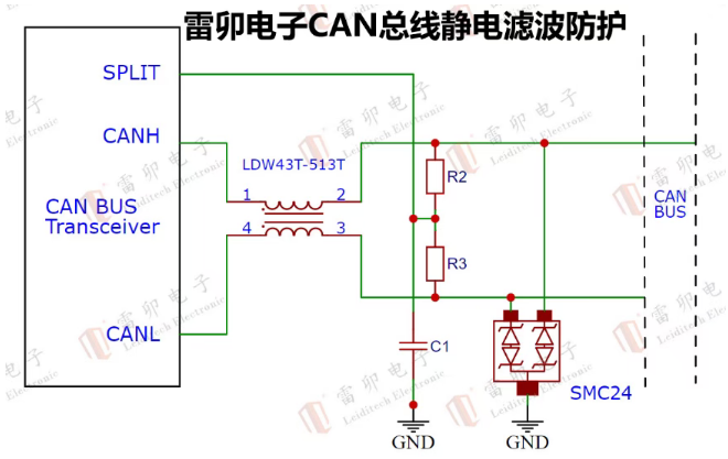 上海雷卯丨GB/T 34131-2023深度解读：电化学储能BMS及整机EMC标准技术要点科普