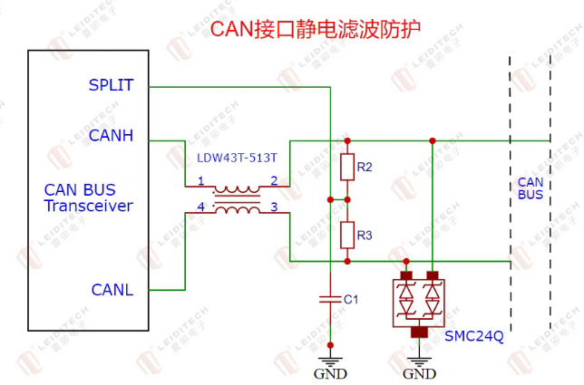 上海雷卯丨CNCA-C11-08:2026标准对CMS电子后视镜影响解读与雷卯EMC防护方案升级设计指南