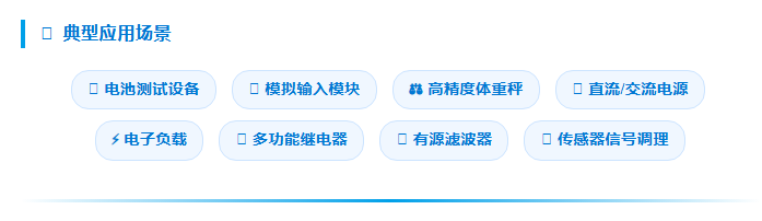 新品发布 | 核芯互联发布CLA189系列高精度零漂运算放大器