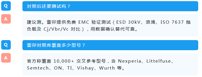 上海雷卯丨TVS型号替代表怎么用？10,000+对照