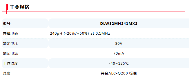 村田新品 | 车载Ethernet标准“10Base-T1S”适用、3225尺寸金属端子型CMCC