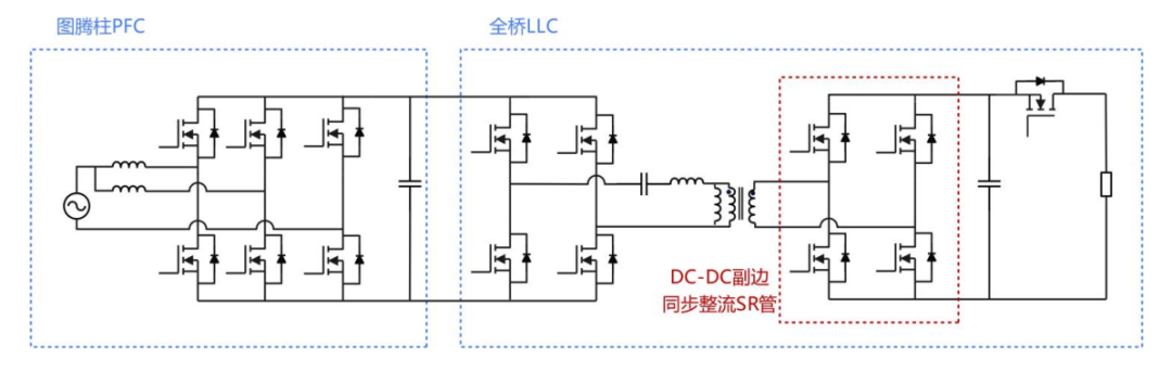 士兰微丨新一代80V SGT LVMOS,助力服务器电源迈向能效新高度 士兰微丨新一代80V SGT LVMOS,助力服务器电源迈向能效新高度
