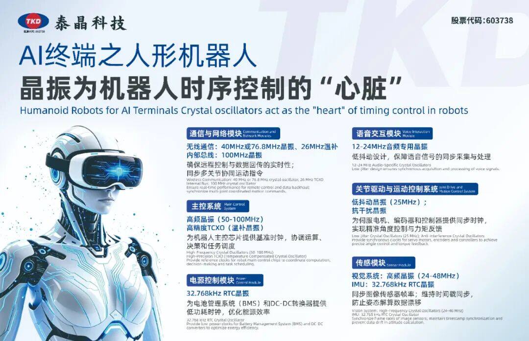 直击 IOTE 2026丨泰晶科技时频方案燃爆深圳物联网展现场