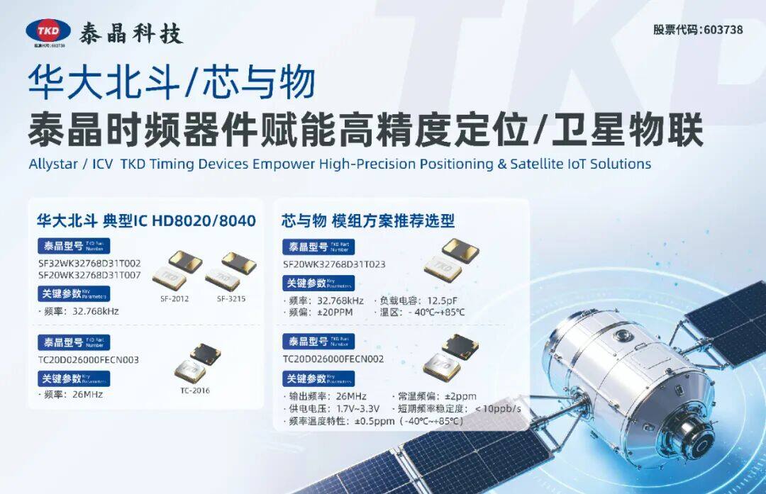 直击 IOTE 2026丨泰晶科技时频方案燃爆深圳物联网展现场