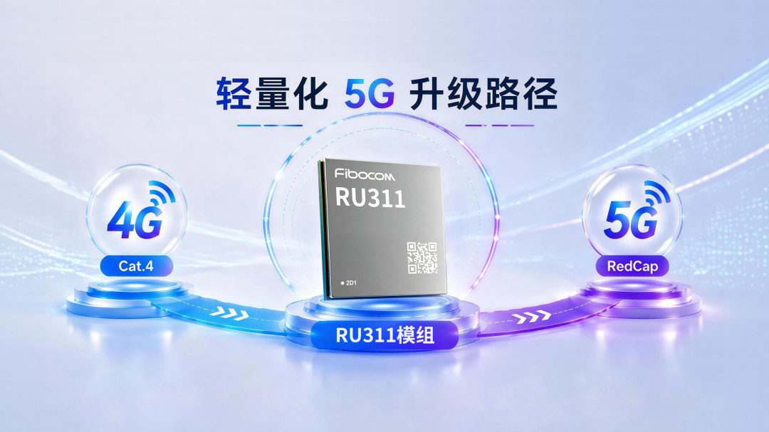 广和通推出RU311 5G RedCap模组,让中速终端更轻量接入5G 广和通推出RU311 5G RedCap模组,让中速终端更轻量接入5G