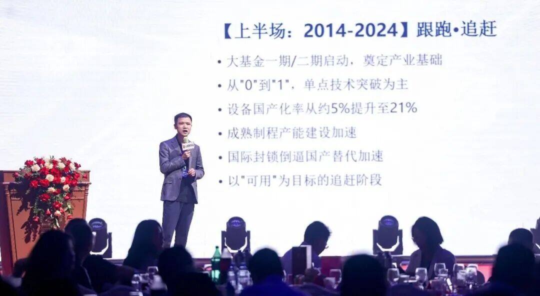 航顺丨刘吉平受邀采购千人大会致欢迎词并发表重磅演讲:中国半导体2025年后全面进入下半场 航顺丨刘吉平受邀采购千人大会致欢迎词并发表重磅演讲:中国半导体2025年后全面进入下半场