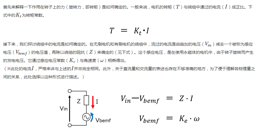 ROHM丨为什么提高电机的电压时,转速会随之上升? ROHM丨为什么提高电机的电压时,转速会随之上升?