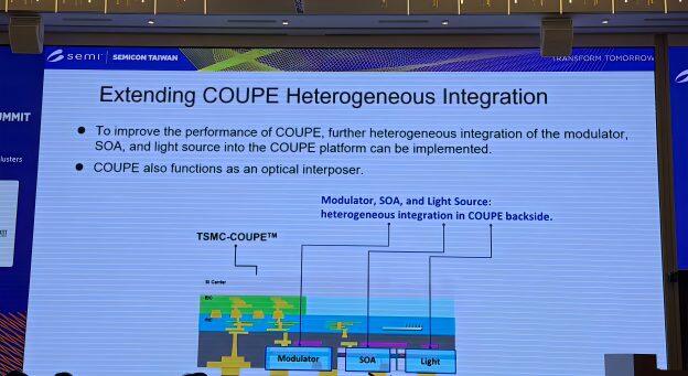 TSMC: SoIC, CoWoS to Drive 50× Compute by 2029; Silicon Photonics to Top 50% of Transceiver Market by 2027 TSMC: SoIC, CoWoS to Drive 50× Compute by 2029; Silicon Photonics to Top 50% of Transceiver Market by 2027
