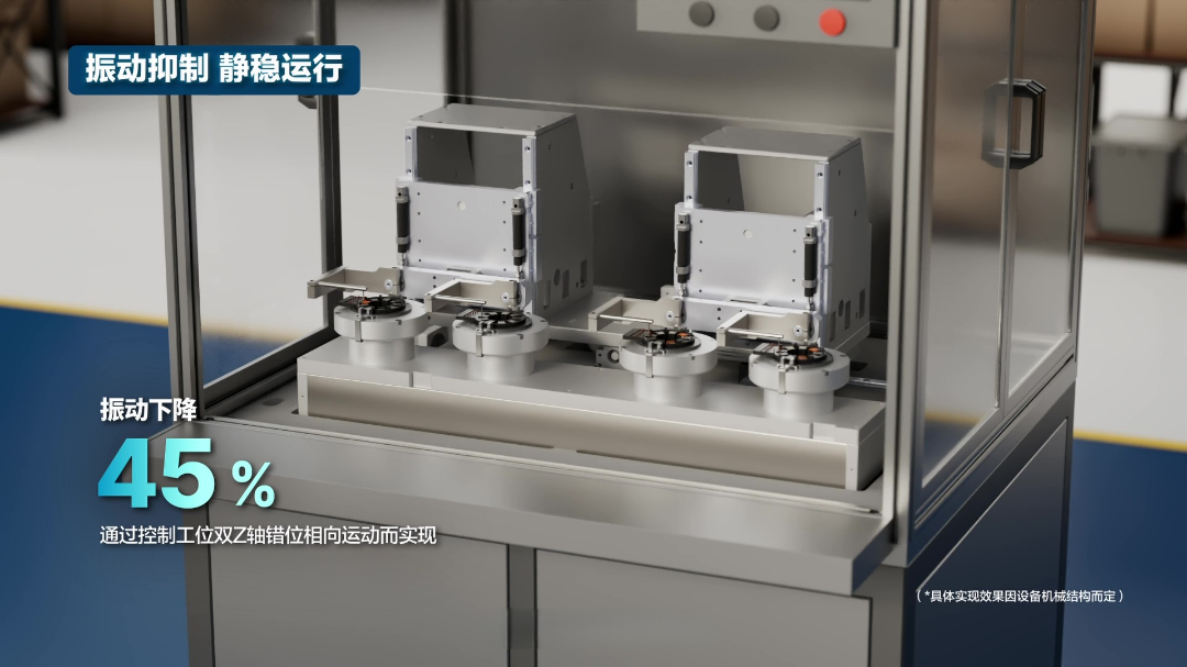 松下丨精工绕制，智造未来——定子内绕机解决方案