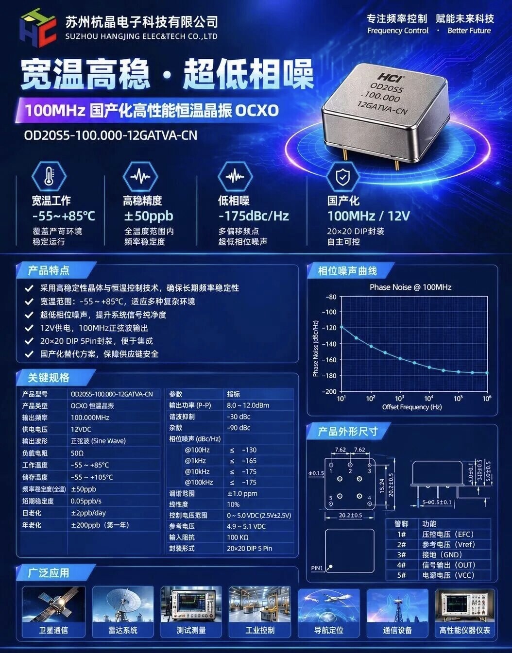 杭晶电子丨宽温高稳&middot;超低相噪100MHz国产化高性能恒温晶振OCXOOD20S5-100.000-12GATVA-CN