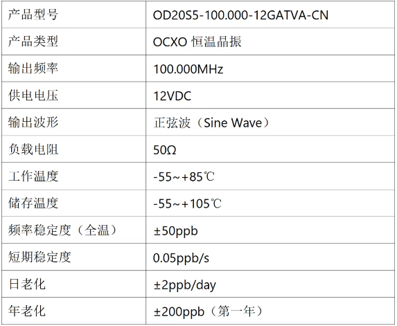 杭晶电子丨宽温高稳&middot;超低相噪100MHz国产化高性能恒温晶振OCXOOD20S5-100.000-12GATVA-CN