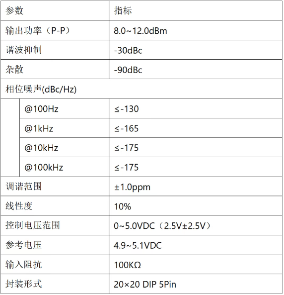 杭晶电子丨宽温高稳&middot;超低相噪100MHz国产化高性能恒温晶振OCXOOD20S5-100.000-12GATVA-CN