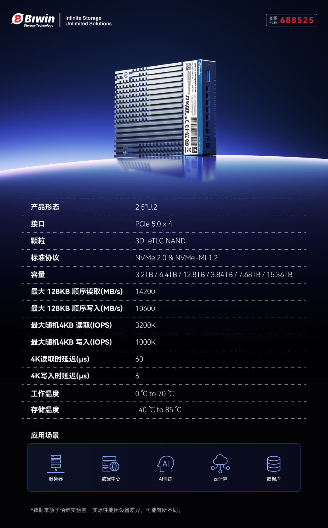 旗舰性能，为AI而生 | 佰维荣获2026FMW“年度企业级SSD旗舰性能奖”