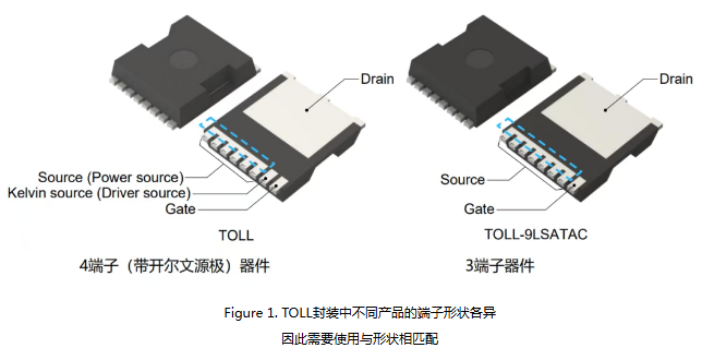 ROHM制TOLL封装：最大限度发挥新一代功率器件性能的贴装方案