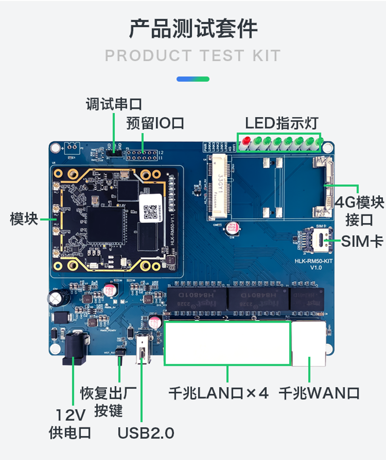 海凌科丨纯国产千兆WiFi5路由模块 1GHz最高主频 2.4G/5G双频段 海凌科丨纯国产千兆WiFi5路由模块 1GHz最高主频 2.4G/5G双频段