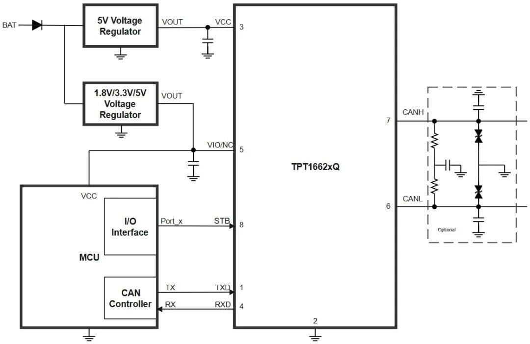 全面迈向48V车载新架构！思瑞浦首发全国产化80V CAN SIC收发器TPT1662xQ