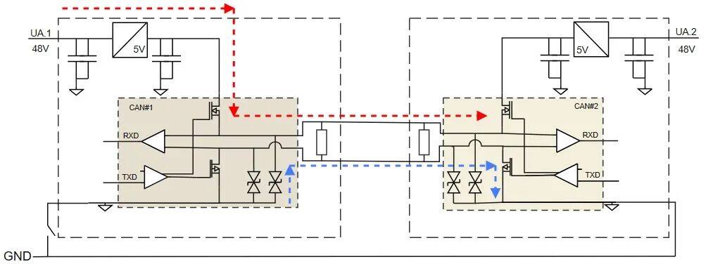全面迈向48V车载新架构！思瑞浦首发全国产化80V CAN SIC收发器TPT1662xQ