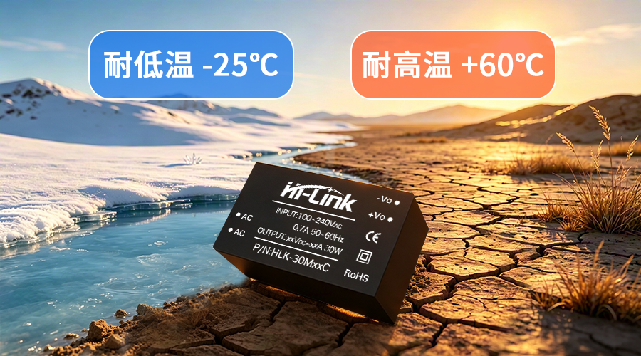 30W氮化镓加持,小体积大能量——海凌科30W-C系列模块电源解析 30W氮化镓加持,小体积大能量——海凌科30W-C系列模块电源解析