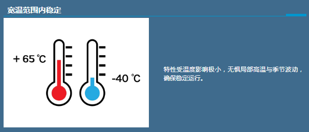 无惧AI服务器突发负载——松下双电层电容器EDLC中国首发! 无惧AI服务器突发负载——松下双电层电容器EDLC中国首发!