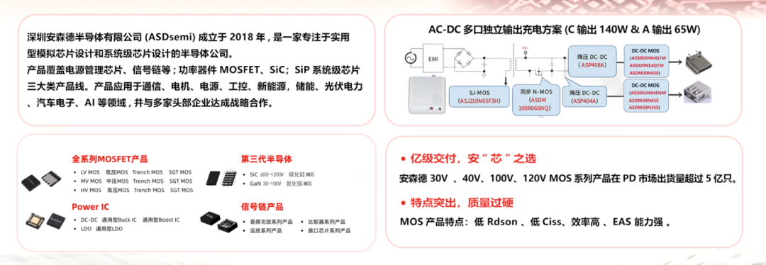 安森德闪耀 2026 秋季亚洲充电展：技术硬核引热潮，共探行业发展新机遇