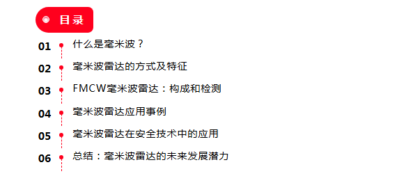 村田丨毫米波雷达，未来发展的潜力是与传感器融合！