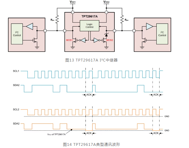 工程师案头必备!思瑞浦发布《I²C总线及系统应用指南》,助力I²C系统设计 工程师案头必备!思瑞浦发布《I²C总线及系统应用指南》,助力I²C系统设计
