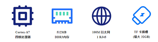 海凌科丨4核ARM A7 1.2Ghz全志H3主控 悟空派H3 Zero开发板