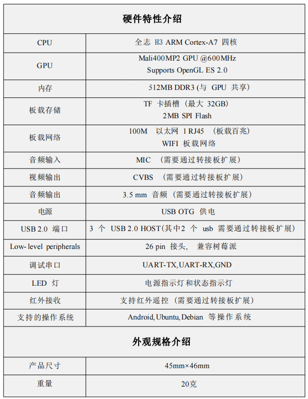 海凌科丨4核ARM A7 1.2Ghz全志H3主控 悟空派H3 Zero开发板 海凌科丨4核ARM A7 1.2Ghz全志H3主控 悟空派H3 Zero开发板