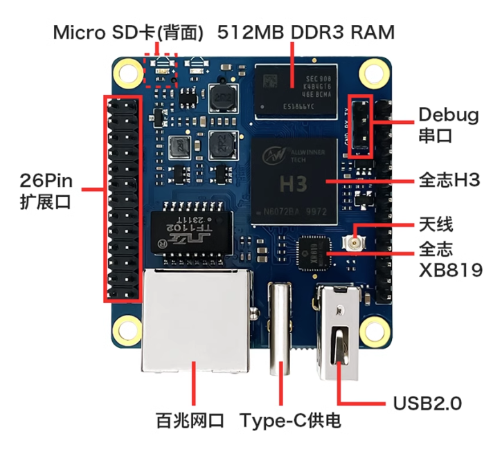 海凌科丨4核ARM A7 1.2Ghz全志H3主控 悟空派H3 Zero开发板 海凌科丨4核ARM A7 1.2Ghz全志H3主控 悟空派H3 Zero开发板