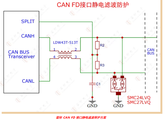 上海雷卯丨无人机视觉激光雷达接口 EMC 防护:从电源浪涌到差分总线一文讲清 上海雷卯丨无人机视觉激光雷达接口 EMC 防护:从电源浪涌到差分总线一文讲清