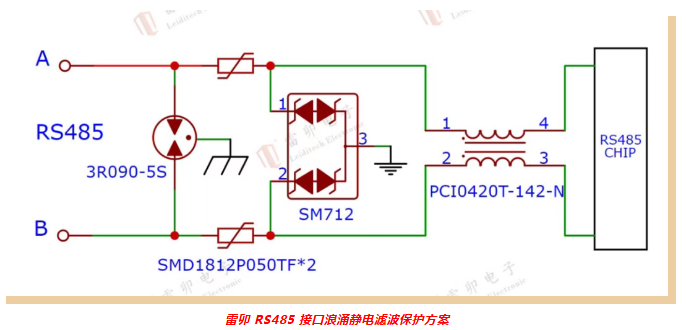 上海雷卯丨无人机视觉激光雷达接口 EMC 防护:从电源浪涌到差分总线一文讲清 上海雷卯丨无人机视觉激光雷达接口 EMC 防护:从电源浪涌到差分总线一文讲清
