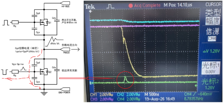 安森德丨浅谈SiC MOSFET驱动设计的选择