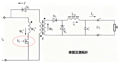 安森德丨浅谈SiC MOSFET驱动设计的选择 安森德丨浅谈SiC MOSFET驱动设计的选择