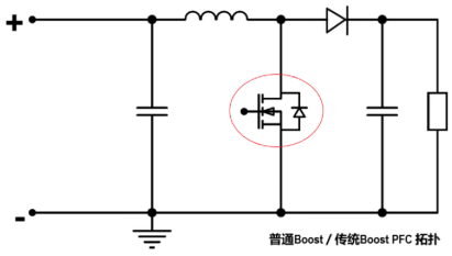 安森德丨浅谈SiC MOSFET驱动设计的选择 安森德丨浅谈SiC MOSFET驱动设计的选择