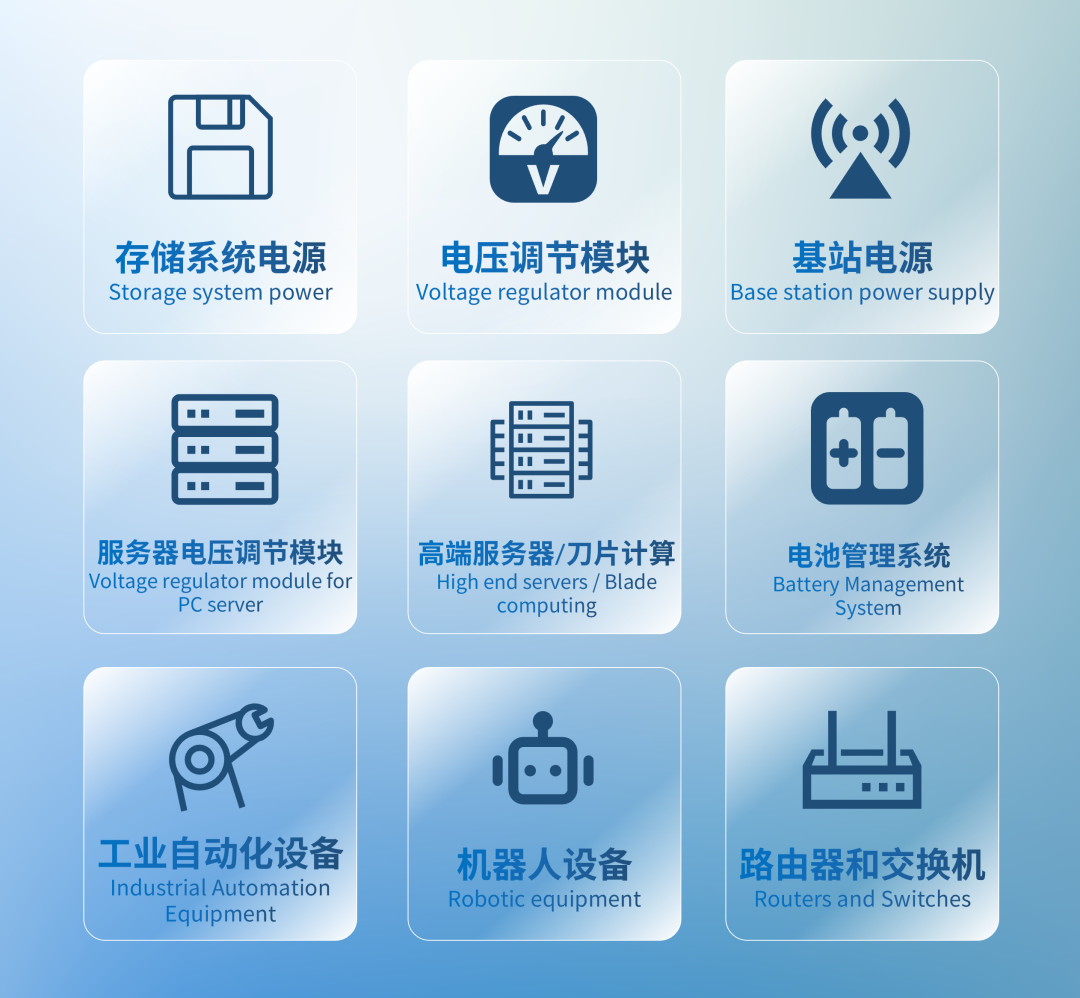 维安大电流SMD保险丝:为高算力平台保驾护航 维安大电流SMD保险丝:为高算力平台保驾护航