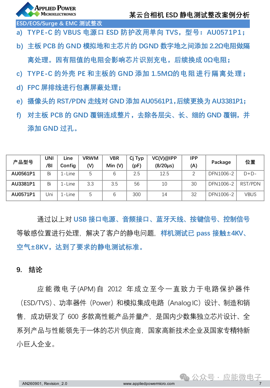 应能微电子丨案例分析:某云台相机ESD静电测试整改 应能微电子丨案例分析:某云台相机ESD静电测试整改