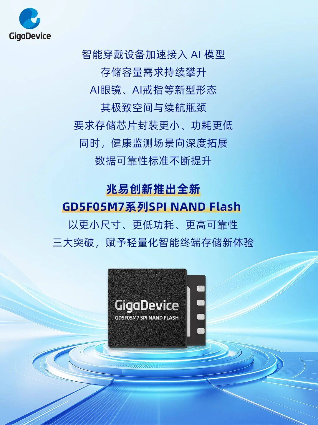 兆易创新丨全新GD5F05M7，小尺寸存储赋能端侧 AI 穿戴