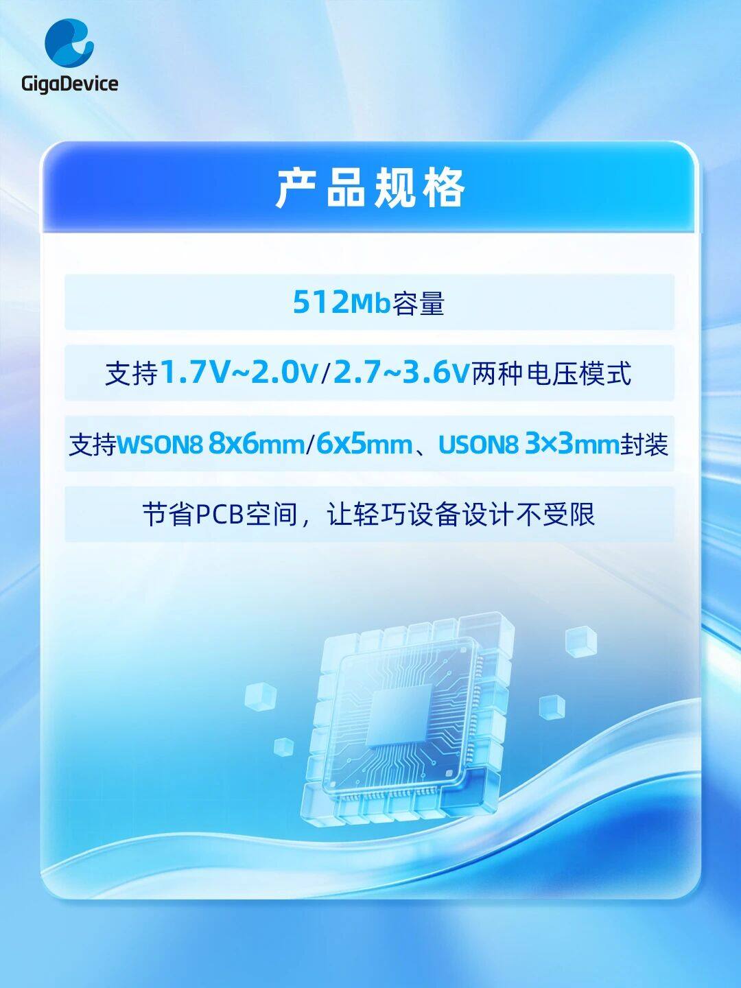 兆易创新丨全新GD5F05M7,小尺寸存储赋能端侧 AI 穿戴 兆易创新丨全新GD5F05M7,小尺寸存储赋能端侧 AI 穿戴