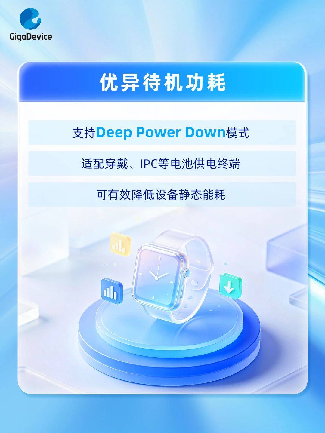 兆易创新丨全新GD5F05M7,小尺寸存储赋能端侧 AI 穿戴 兆易创新丨全新GD5F05M7,小尺寸存储赋能端侧 AI 穿戴