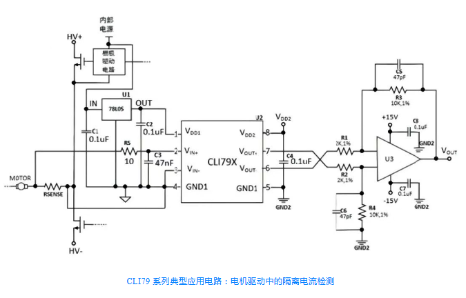 新品发布|核芯互联 CLI79 / CLI87 系列精密光学隔离电压传感器 新品发布|核芯互联 CLI79 / CLI87 系列精密光学隔离电压传感器