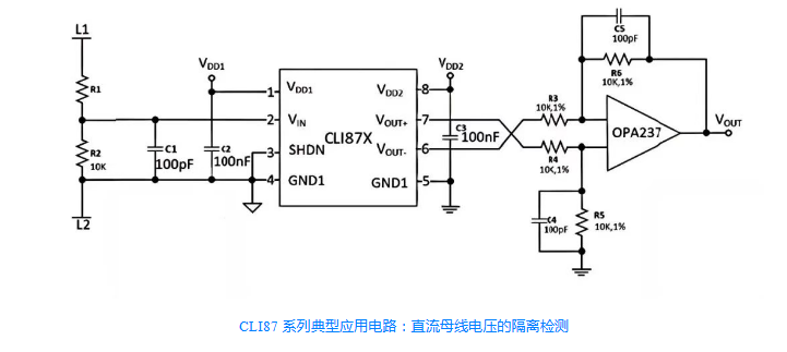 新品发布|核芯互联 CLI79 / CLI87 系列精密光学隔离电压传感器 新品发布|核芯互联 CLI79 / CLI87 系列精密光学隔离电压传感器