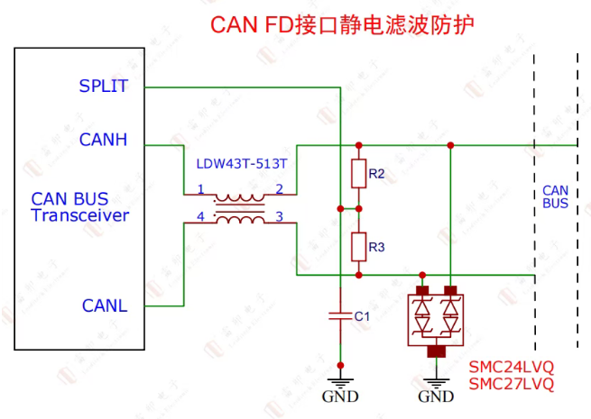 上海雷卯丨神玑 NX9031C 智能驾驶域控平台 EMC 接口防护 上海雷卯丨神玑 NX9031C 智能驾驶域控平台 EMC 接口防护