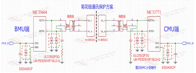 上海雷卯丨神玑 NX9031C 智能驾驶域控平台 EMC 接口防护 上海雷卯丨神玑 NX9031C 智能驾驶域控平台 EMC 接口防护