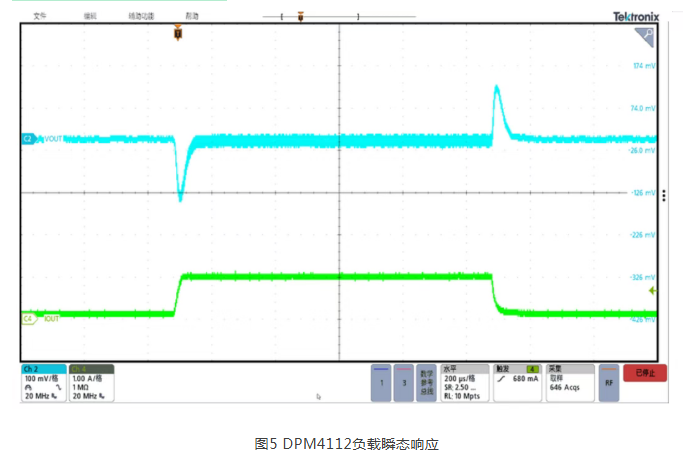 【光模块智能可调Buck-Boost】帝奥微推出I&sup2;C可编程全集成升降压DPM4112