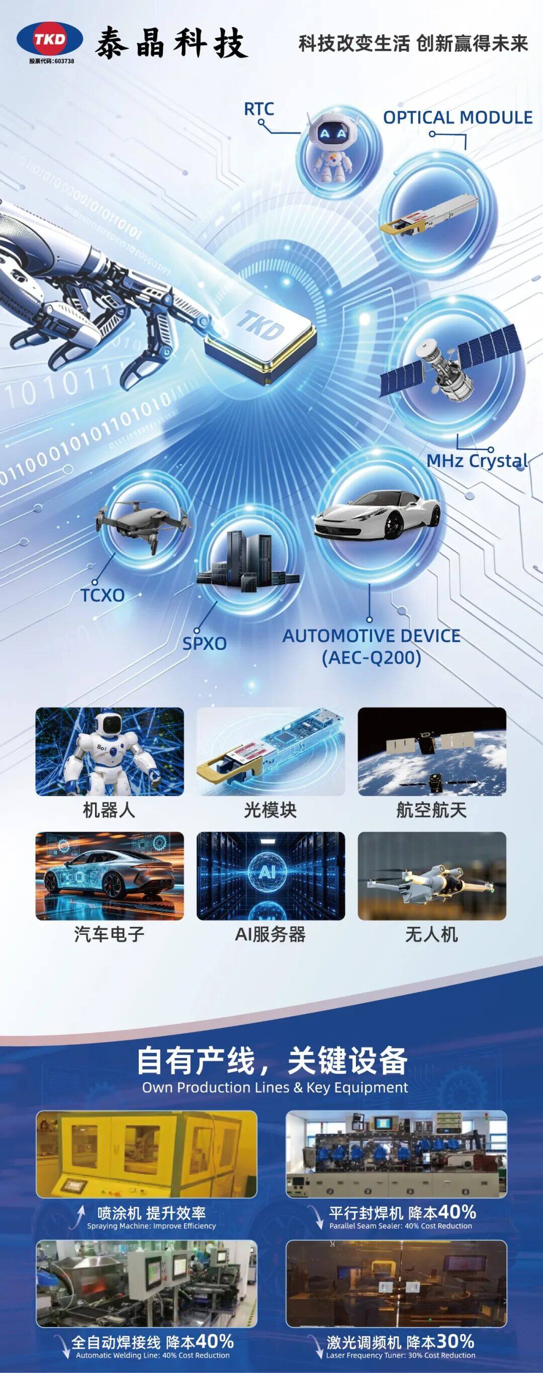 强网兴算,时频筑基 | 泰晶科技参展2026中国国际信息通信展览会 强网兴算,时频筑基 | 泰晶科技参展2026中国国际信息通信展览会
