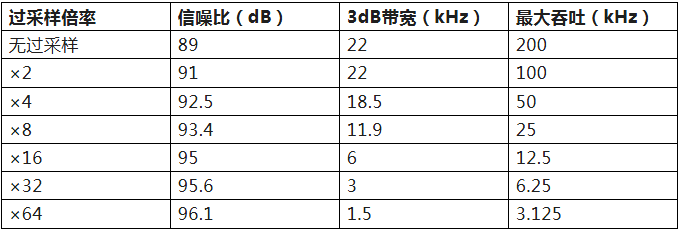 材料试验机的8路同步采集:芯动神州ADCS8182与76µV量化台阶 材料试验机的8路同步采集:芯动神州ADCS8182与76µV量化台阶