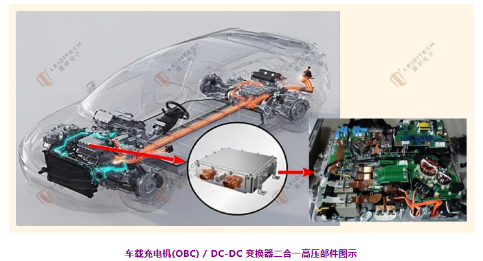 上海雷卯丨电动汽车OBC/DC-DC二合一高压部件的EFT抗扰度测试整改 上海雷卯丨电动汽车OBC/DC-DC二合一高压部件的EFT抗扰度测试整改