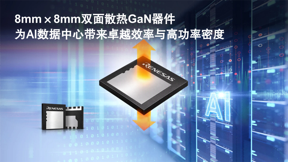 瑞萨丨率先推出业界首款采用8mm × 8mm双面散热封装的650V GaN器件,面向兆瓦级AI数据中心 瑞萨丨率先推出业界首款采用8mm × 8mm双面散热封装的650V GaN器件,面向兆瓦级AI数据中心