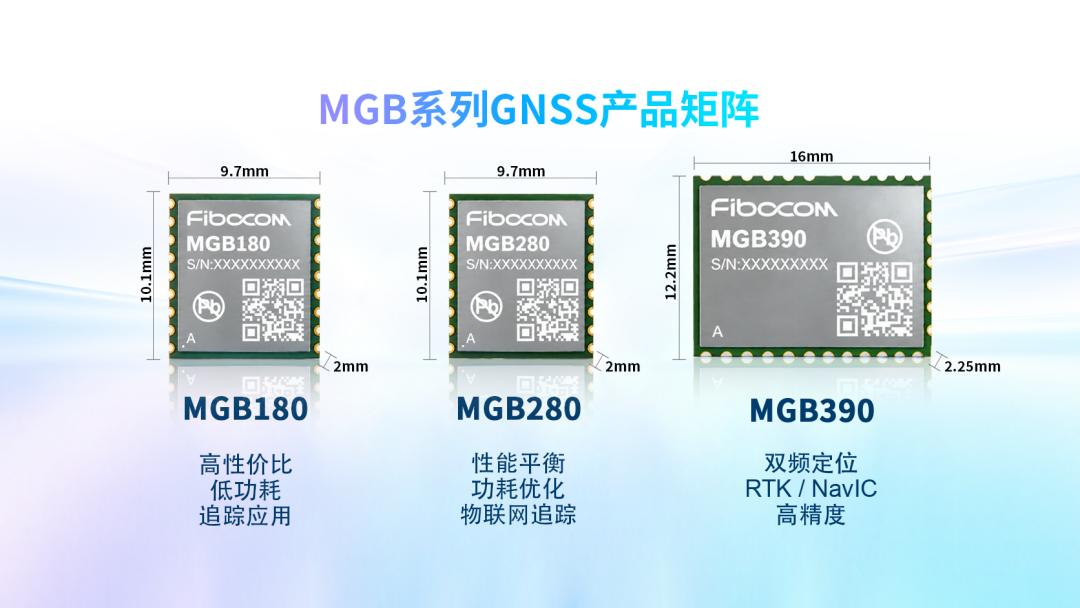 IMC 2026|从成本优化到高精定位,广和通GNSS方案覆盖物联网终端多层级需求 IMC 2026|从成本优化到高精定位,广和通GNSS方案覆盖物联网终端多层级需求