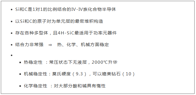 AMEYA360代理丨ROHM SiC基础篇：为何SiC能成为新能源主力器件？
